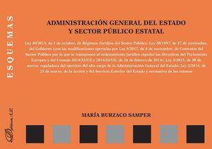 ADMINISTRACIÓN GENERAL DEL ESTADO Y SECTOR PÚBLICO ESTATAL