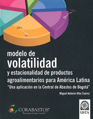 MODELO DE VOLATILIDAD Y ESTACIONALIDAD DE PRODUCTOS AGROALIMENTARIOS PARA AMERICA LATINA