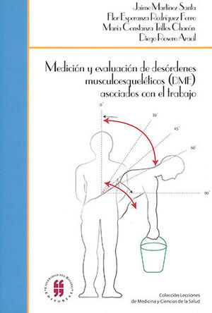 MEDICIÓN Y EVALUACIÓN DE DESORDENES MUSCULOESQUELETICOS (DME) ASOCIADOS CON EL TRABAJO