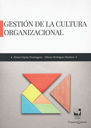 GESTIÓN DE LA CULTURA ORGANIZACIONAL