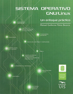 SISTEMA OPERATIVO GNU/LINUX