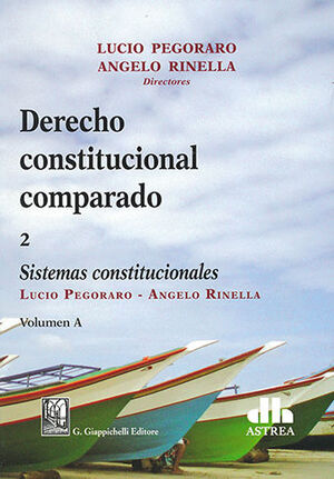 DERECHO CONSTITUCIONAL COMPARADO - TOMO 2, VOL. A