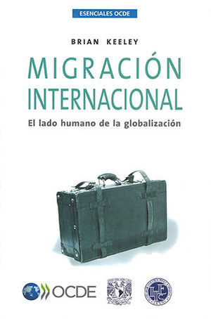 MIGRACIÓN INTERNACIONAL