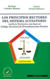 PRINCIPIOS RECTORES DEL SISTEMA ACUSATORIO LOS
