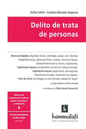 [9789507418105] DELITO DE TRATA DE PERSONAS