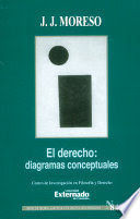 [9789587727043] DERECHO, EL - DIAGRAMAS CONCEPTUALES